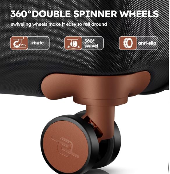 Luggage Set with Spinner Wheels