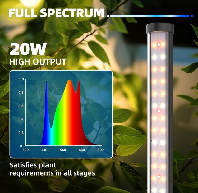 Vertical 20W LED light