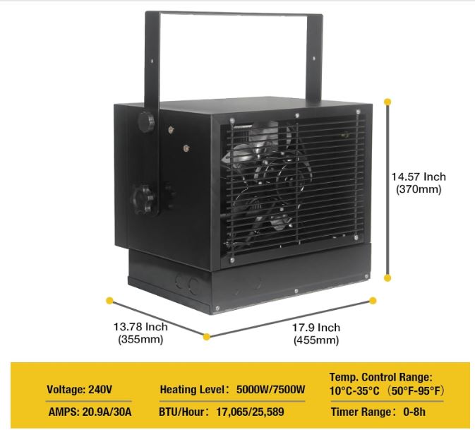 Electric Garage Heater (7500W)