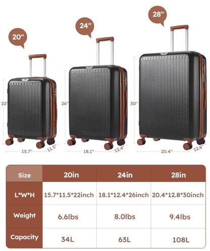 Luggage Set with Spinner Wheels