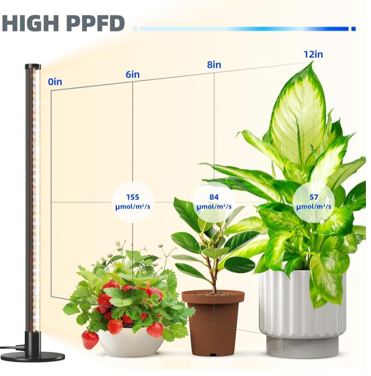 Vertical 20W LED light